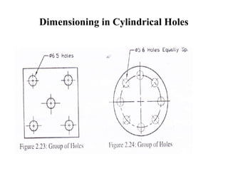 Dimensioning in Cylindrical Holes 
 