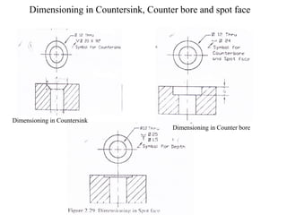 Dimensioning in Countersink, Counter bore and spot face 
Dimensioning in Countersink 
Dimensioning in Counter bore 
 