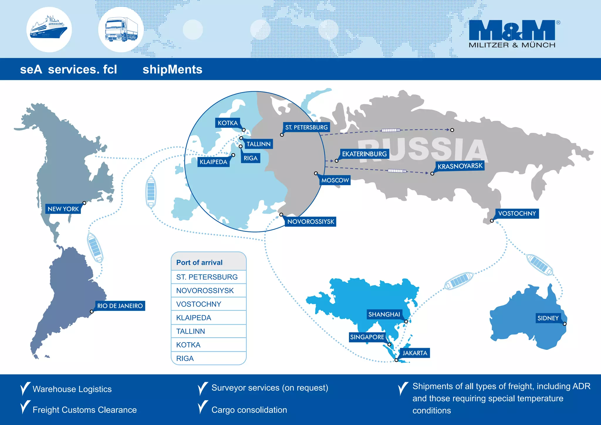 Sea Services. FCL shipments
 