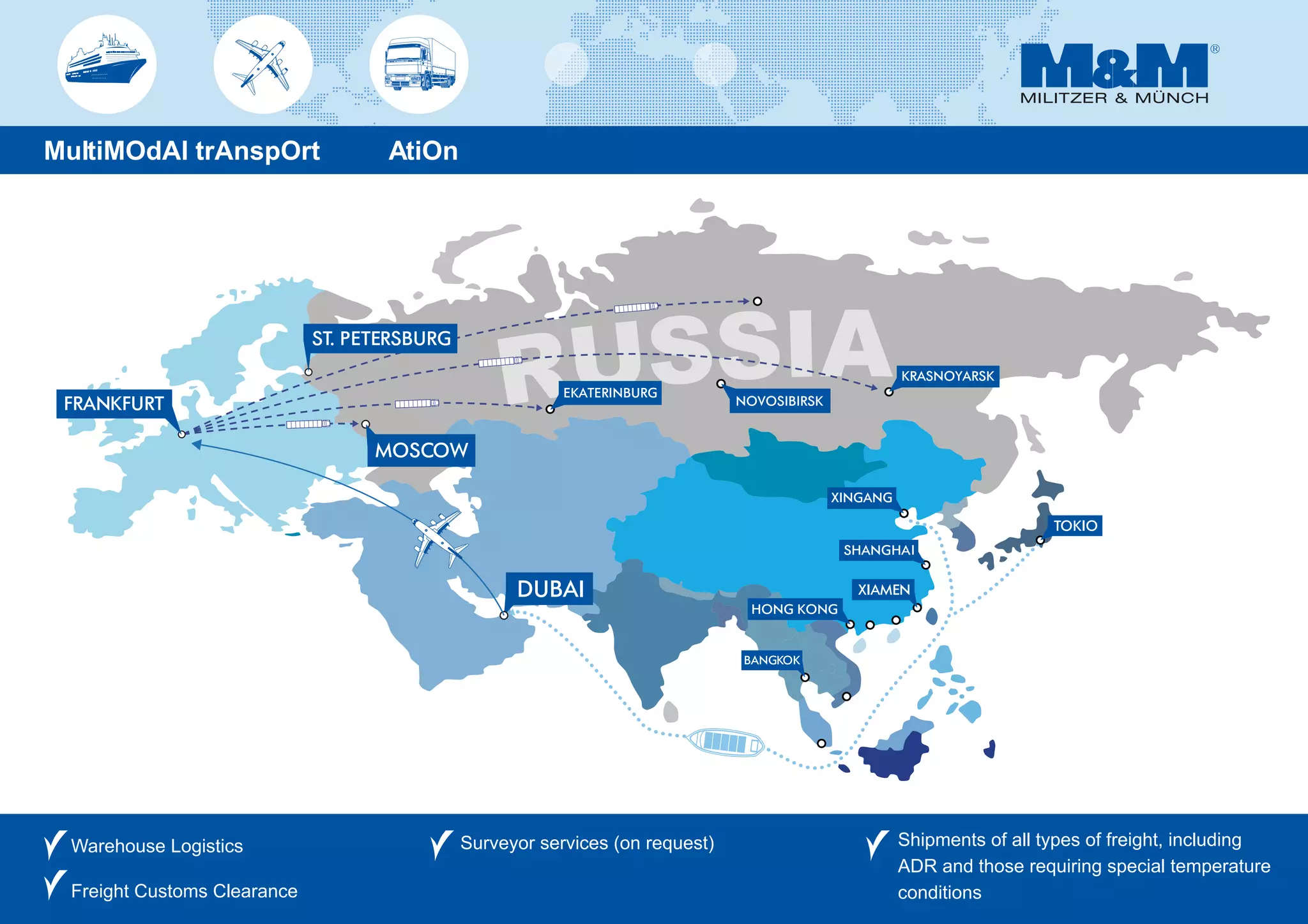 Multimodal Transport ation
 