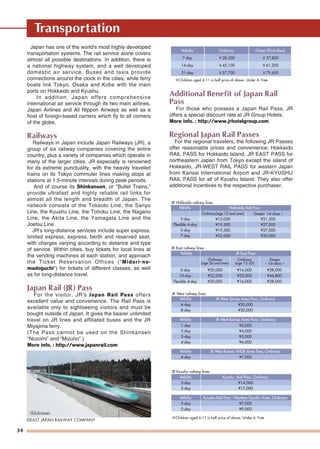 34
Transportation
Japan has one of the world's most highly developed
transportation systems. The rail service alone covers
almost all possible destinations. In addition, there is
a national highway system, and a well developed
domestic air service. Buses and taxis provide
connections around the clock in the cities, while ferry
boats link Tokyo, Osaka and Kobe with the main
ports on Hokkaido and Kyushu.
In addition, Japan offers comprehensive
international air service through its two main airlines,
Japan Airlines and All Nippon Airways as well as a
host of foreign-based carriers which fly to all corners
of the globe.
Railways
Railways in Japan include Japan Railways (JR), a
group of six railway companies covering the entire
country, plus a variety of companies which operate in
many of the larger cities. JR especially is renowned
for its extreme punctuality, with the heavily traveled
trains on its Tokyo commuter lines making stops at
stations at 1.5-minute intervals during peak periods.
And of course its Shinkansen, or "Bullet Trains,"
provide ultrafast and highly reliable rail links for
almost all the length and breadth of Japan. The
network consists of the Tokaido Line, the Sanyo
Line, the Kyushu Line, the Tohoku Line, the Nagano
Line, the Akita Line, the Yamagata Line and the
Joetsu Line.
JR's long-distance services include super express,
limited express, express, berth and reserved seat,
with charges varying according to distance and type
of service. Within cities, buy tickets for local lines at
the vending machines at each station, and approach
the Ticket Reservation Offices ("Midori-no-
madoguchi") for tickets of different classes, as well
as for long-distance travel.
Japan Rail (JR) Pass
For the visitor, JR's Japan Rail Pass offers
excellent value and convenience. The Rail Pass is
available only to sightseeing visitors and must be
bought outside of Japan. It gives the bearer unlimited
travel on JR lines and affiliated buses and the JR
Miyajima ferry.
(The Pass cannot be used on the Shinkansen
"Nozomi" and "Mizuho".)
More info. : http://www.japanrail.com
Additional Benefit of Japan Rail
Pass
For those who possess a Japan Rail Pass, JR
offers a special discount rate at JR Group Hotels.
More info. : http://www.jrhotelgroup.com
Regional Japan Rail Passes
For the regional travelers, the following JR Passes
offer reasonable prices and convenience; Hokkaido
RAIL PASS for Hokkaido Island, JR EAST PASS for
northeastern Japan from Tokyo except the island of
Hokkaido, JR-WEST RAIL PASS for western Japan
from Kansai International Airport and JR-KYUSHU
RAIL PASS for all of Kyushu Island. They also offer
additional incentives to the respective purchaser.
OrdinaryValidity Green (First-class)
7-day ￥28,300
￥45,100
￥57,700
￥37,800
￥61,200
￥79,600
14-day
21-day
※Children aged 6-11 is half price of above. Under 6: Free
©EAST JAPAN RAILWAY COMPANY
JR East railway lines
Ordinary
(age 26 and over)
Ordinary
(age 12-25)
Green
‹ 1st class ›
5-day
10-day
Flexible 4-day
¥20,000
¥32,000
¥20,000
¥16,000
¥25,000
¥16,000
¥28,000
¥44,800
¥28,000
Validity JR East Pass
Flexible 4-day
5-day
7-day
Validity Hokkaido Rail Pass
JR Hokkaido railway lines
Ordinary(age 12 and over) Green‹ 1st class ›
3-day ¥15,000
¥19,500
¥19,500
¥22,000
¥21,500
¥27,000
¥27,000
¥30,000
Validity Kyushu Rail Pass - Northen Kyushu Area, Ordinary
Validity JR West Sanyo Area Pass, Ordinary
JR West railway lines
4-day
8-day
¥20,000
¥30,000
JR Kyushu railway lines
3-day
5-day
¥14,000
¥17,000
Validity
Validity Kyushu Rail Pass, Ordinary
JR West Kansai Area Pass, Ordinary
1-day
4-day
¥2,000
¥6,000
3-day ¥5,000
2-day ¥4,000
※Children aged 6-11 is half price of above. Under 6: Free
3-day
5-day
¥7,000
¥9,000
Validity JR West Kansai WIDE Area Pass, Ordinary
4-day ¥7,000
ShinkansenShinkansenShinkansen
 