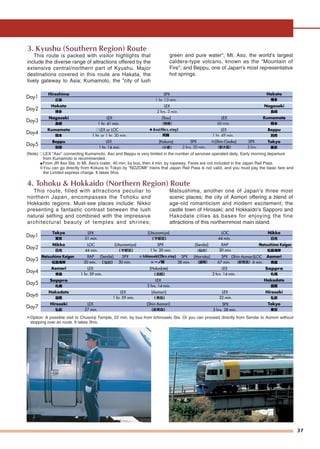 37
3. Kyushu (Southern Region) Route
This route is packed with visitor highlights that
include the diverse range of attractions offered by the
extensive central/northern part of Kyushu. Major
destinations covered in this route are Hakata, the
lively gateway to Asia; Kumamoto, the "city of lush
green and pure water"; Mt. Aso, the world's largest
caldera-type volcano, known as the "Mountain of
Fire"; and Beppu, one of Japan's most representative
hot springs.
This route, filled with attractions peculiar to
northern Japan, encompasses the Tohoku and
Hokkaido regions. Must-see places include: Nikko
presenting a fantastic contrast between the lush
natural setting and combined with the impressive
architectural beauty of temples and shrines;
Matsushima, another one of Japan's three most
scenic places; the city of Aomori offering a blend of
age-old romanticism and modern excitement; the
castle town of Hirosaki; and Hokkaido's Sapporo and
Hakodate cities as bases for enjoying the fine
attractions of this northernmost main island.
1 hr. or 1 hr. 30 min.
1 hr. 13 min.
1 hr. 49 min.
2 hrs. 3 min.
（新大阪）
60 min.
広島
Hiroshima
博多
Hakata
長崎
Nagasaki
熊本
Kumamoto
別府
Beppu
東京
Tokyo
博多
Hakata
長崎
Nagasaki
熊本
Kumamoto
別府
BeppuLEX or LOC
LEX
LEX
LEX
LEX
SPX
(Shin-Osaka)
2 hrs. 30 min.
SPX
3 hrs.
SPXLEX
1 hr. 41 min.
1 hr. 14 min.
阿蘇
Aso(4hrs.stay)
(鳥栖）
(Tosu)
(小倉）
(Kokura)
◇
※
51 min.
SPX
44 min.
LOC
30 min.
RAP
1 hr. 59 min.
LEX
3 hrs. 14 min.
LEX
27 min.
LEX
6 min.一ノ関
Ichinoseki(2hrs.stay)
（ 仙台） ※ (盛岡）(盛岡）
(仙台）
(Morioka) (Shin-Aomori)
(Sendai)
東京
Tokyo
日光
Nikko
松島海岸
Matsushima Kaigan
青森
Aomori
札幌
Sappro
函館
Hakodate
弘前
Hirosaki
東京
Tokyo
日光
Nikko
松島海岸
Matsushima Kaigan
青森
Aomori
札幌
Sappro
函館
Hakodate
弘前
Hirosaki
SPX
38 min. (新青森）
SPX
3 hrs. 38 min.
SPX
67 min.
RAP
30 min.
LOC
44 min.
LEX
3 hrs. 14 min.
LEX
1 hr. 59 min.
SPX
30 min.
LEX
32 min.
LOC(Sendai)
（新青森）
(Shin-Aomori)
（ 函館）
(Hakodate)
（ 青森）
(Aomori)
（ 宇都宮）
(Utsunomiya)
（ 宇都宮）
(Utsunomiya)
SPX
1 hr. 20 min.
※
(Note) ◇LEX "Aso" connecting Kumamoto, Aso and Beppu is very limited in the number of services operated daily. Early morning departure
from Kumamoto is recommended.
•From JR Aso Sta. to Mt. Aso's crater, 40 min. by bus, then 4 min. by ropeway. Fares are not included in the Japan Rail Pass.
※You can go directly from Kokura to Tokyo by "NOZOMI" trains that Japan Rail Pass is not valid, and you must pay the basic fare and
the Limited express charge. It takes 5hrs.
※Option: A possible visit to Chusonji Temple, 22 min. by bus from Ichinoseki Sta. Or you can proceed directly from Sendai to Aomori without
stopping over en route. It takes 3hrs.
4. Tohoku & Hokkaido (Northern Region) Route
 