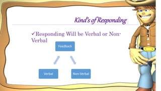 Kind’sof Responding
Responding Will be Verbal or Non-
Verbal
Feedback
Non-VerbalVerbal
