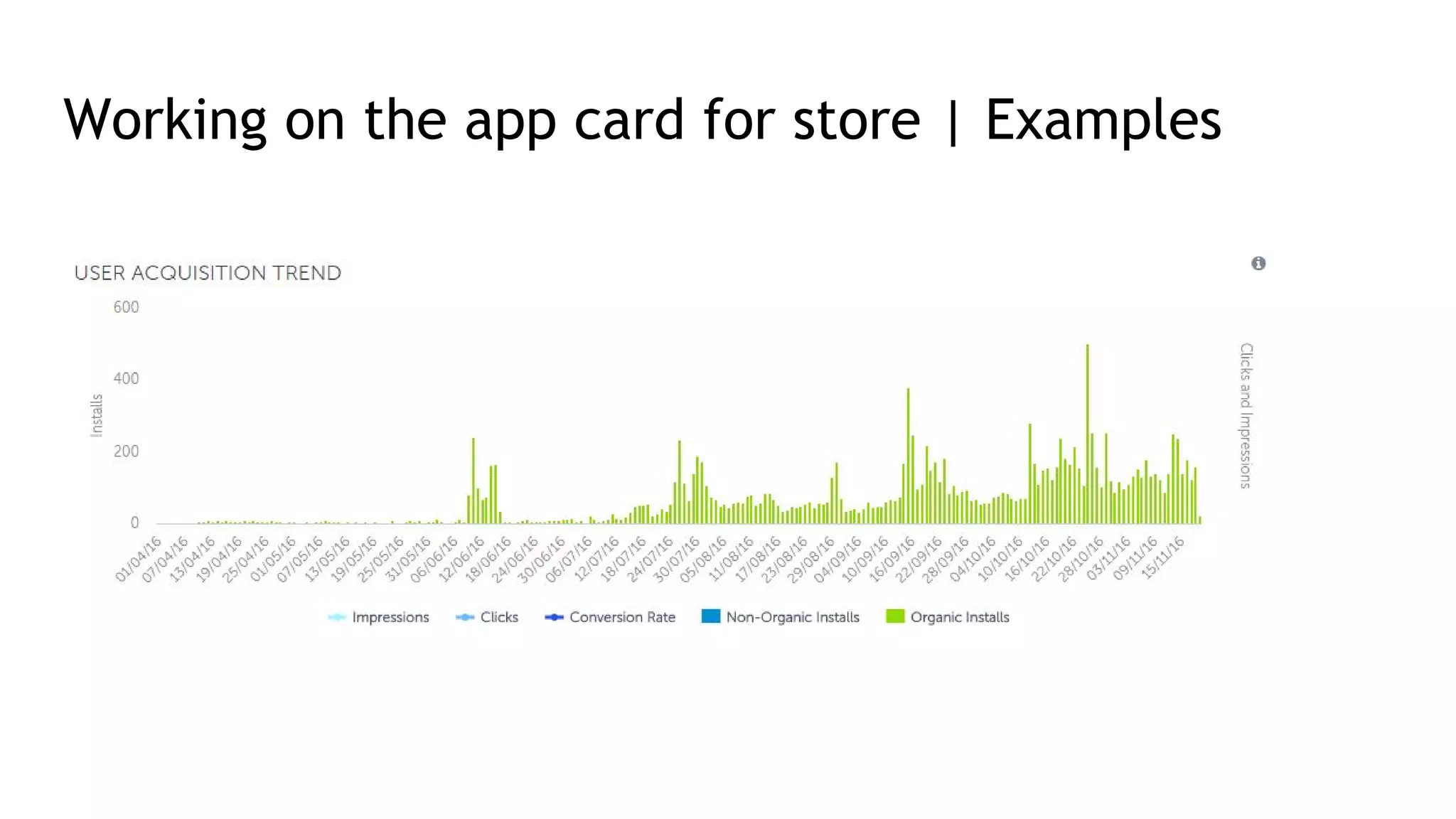 Working on the app card for store | Examples
 