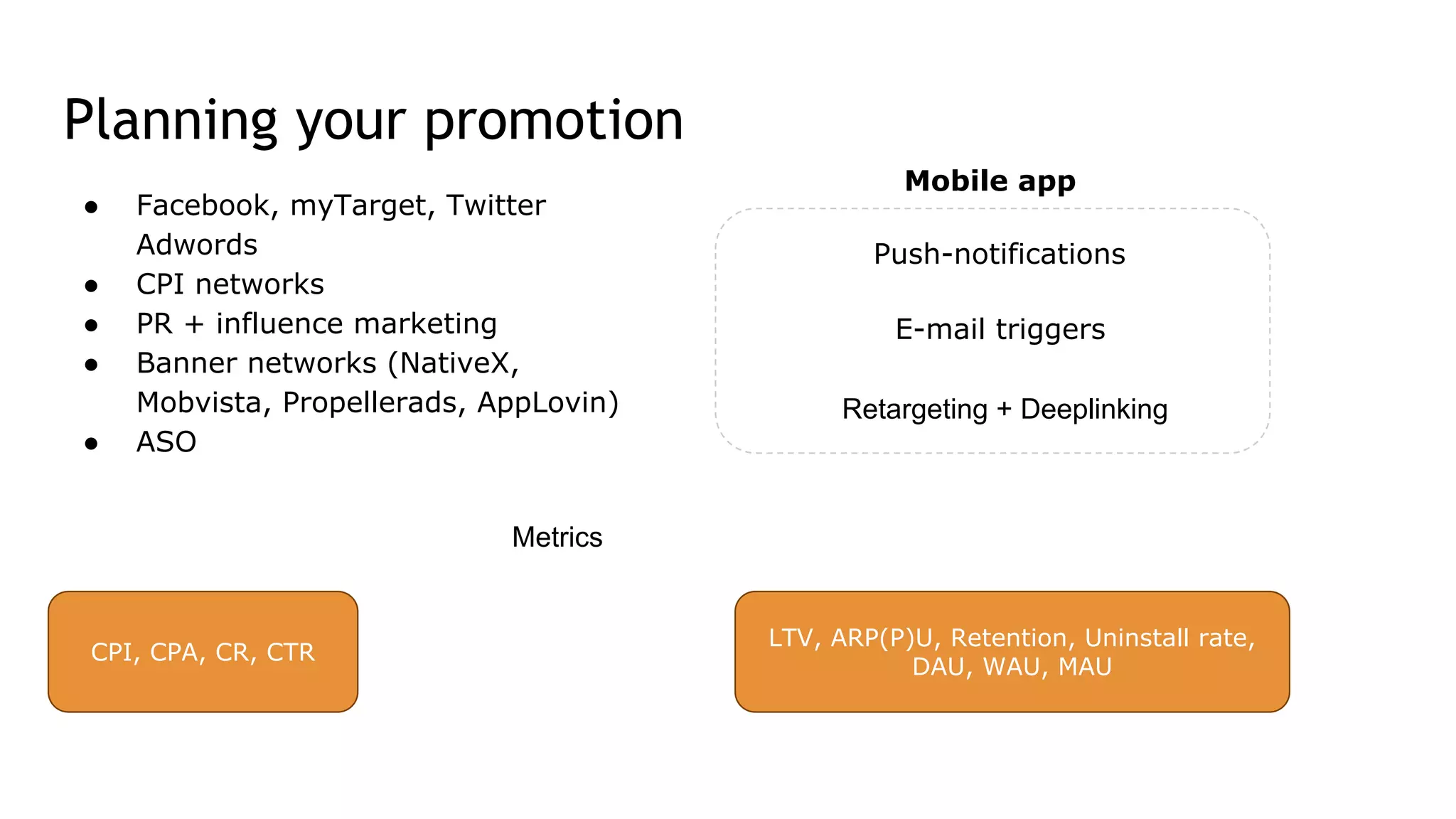 Planning your promotion
Mobile app
● Facebook, myTarget, Twitter
Adwords
● CPI networks
● PR + influence marketing
● Banner networks (NativeX,
Mobvista, Propellerads, AppLovin)
● ASO
Metrics
Push-notifications
E-mail triggers
Retargeting + Deeplinking
CPI, CPA, CR, CTR
LTV, ARP(P)U, Retention, Uninstall rate,
DAU, WAU, MAU
 
