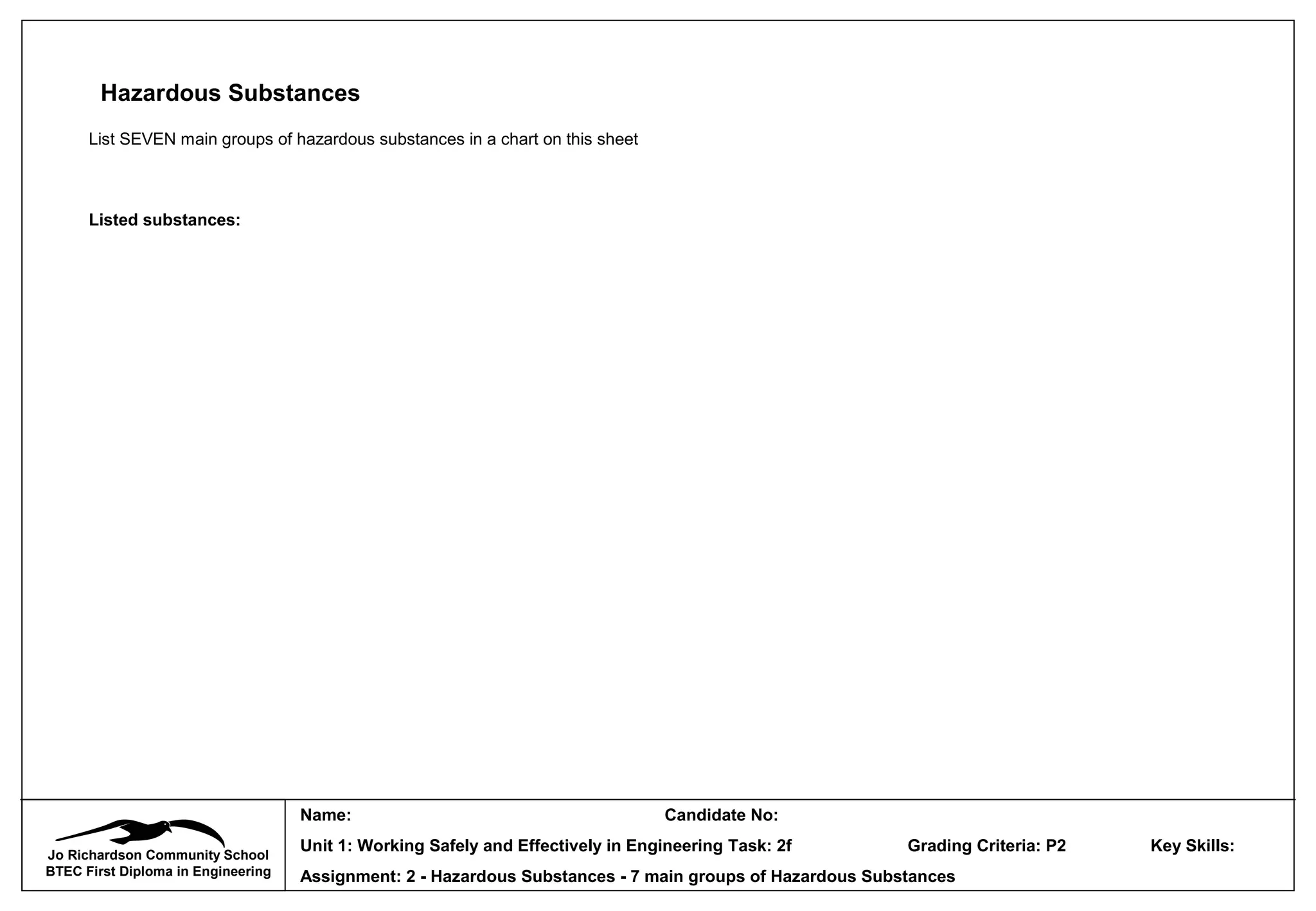 Jo Richardson Community School
BTEC First Diploma in Engineering
Name: Candidate No:
Unit 1: Working Safely and Effectively in Engineering Task: 2f Grading Criteria: P2 Key Skills:
Assignment: 2 - Hazardous Substances - 7 main groups of Hazardous Substances
Hazardous Substances
List SEVEN main groups of hazardous substances in a chart on this sheet
Listed substances:
 