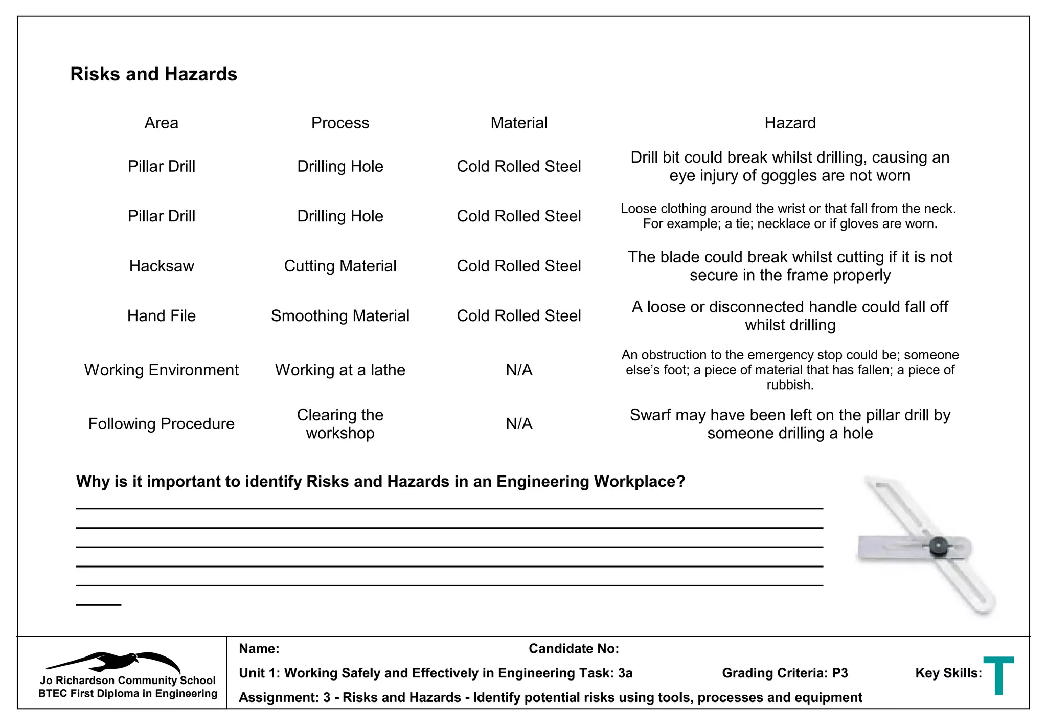 Jo Richardson Community School
BTEC First Diploma in Engineering
Name: Candidate No:
Unit 1: Working Safely and Effectively in Engineering Task: 3a Grading Criteria: P3 Key Skills:
Assignment: 3 - Risks and Hazards - Identify potential risks using tools, processes and equipment
Risks and Hazards
Area Process Material Hazard
Pillar Drill Drilling Hole Cold Rolled Steel
Drill bit could break whilst drilling, causing an
eye injury of goggles are not worn
Pillar Drill Drilling Hole Cold Rolled Steel
Loose clothing around the wrist or that fall from the neck.
For example; a tie; necklace or if gloves are worn.
Hacksaw Cutting Material Cold Rolled Steel
The blade could break whilst cutting if it is not
secure in the frame properly
Hand File Smoothing Material Cold Rolled Steel
A loose or disconnected handle could fall off
whilst drilling
Working Environment Working at a lathe N/A
An obstruction to the emergency stop could be; someone
else’s foot; a piece of material that has fallen; a piece of
rubbish.
Following Procedure
Clearing the
workshop
N/A
Swarf may have been left on the pillar drill by
someone drilling a hole
Why is it important to identify Risks and Hazards in an Engineering Workplace?
___________________________________________________________________________________
___________________________________________________________________________________
___________________________________________________________________________________
___________________________________________________________________________________
___________________________________________________________________________________
_____
T
 