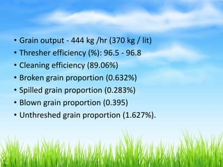 • Grain output - 444 kg /hr (370 kg / lit)
• Thresher efficiency (%): 96.5 - 96.8
• Cleaning efficiency (89.06%)
• Broken grain proportion (0.632%)
• Spilled grain proportion (0.283%)
• Blown grain proportion (0.395)
• Unthreshed grain proportion (1.627%).
 