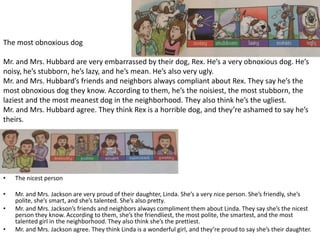 The most obnoxious dog

Mr. and Mrs. Hubbard are very embarrassed by their dog, Rex. He’s a very obnoxious dog. He’s
noisy, he’s stubborn, he’s lazy, and he’s mean. He’s also very ugly.
Mr. and Mrs. Hubbard’s friends and neighbors always compliant about Rex. They say he’s the
most obnoxious dog they know. According to them, he’s the noisiest, the most stubborn, the
laziest and the most meanest dog in the neighborhood. They also think he’s the ugliest.
Mr. and Mrs. Hubbard agree. They think Rex is a horrible dog, and they’re ashamed to say he’s
theirs.




•   The nicest person

•   Mr. and Mrs. Jackson are very proud of their daughter, Linda. She’s a very nice person. She’s friendly, she’s
    polite, she’s smart, and she’s talented. She’s also pretty.
•   Mr. and Mrs. Jackson’s friends and neighbors always compliment them about Linda. They say she’s the nicest
    person they know. According to them, she’s the friendliest, the most polite, the smartest, and the most
    talented girl in the neighborhood. They also think she’s the prettiest.
•   Mr. and Mrs. Jackson agree. They think Linda is a wonderful girl, and they’re proud to say she’s their daughter.
 