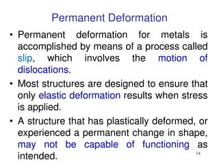Eng.Materials-mechanical-properties-6.pdf
