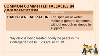ENGLISH.-GRADE 10-Quarter 1-L6- FALLACY.pptx