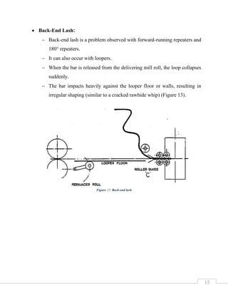 15
• Back-End Lash:
− Back-end lash is a problem observed with forward-running repeaters and
180° repeaters.
− It can also occur with loopers.
− When the bar is released from the delivering mill roll, the loop collapses
suddenly.
− The bar impacts heavily against the looper floor or walls, resulting in
irregular shaping (similar to a cracked rawhide whip) (Figure 13).
Figure 13 Back-end lash
 