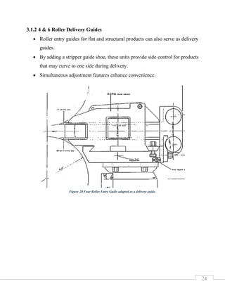 24
3.1.2 4 & 6 Roller Delivery Guides
• Roller entry guides for flat and structural products can also serve as delivery
guides.
• By adding a stripper guide shoe, these units provide side control for products
that may curve to one side during delivery.
• Simultaneous adjustment features enhance convenience.
Figure 24 Four Roller Entry Guide adapted as a delivery guide.
 