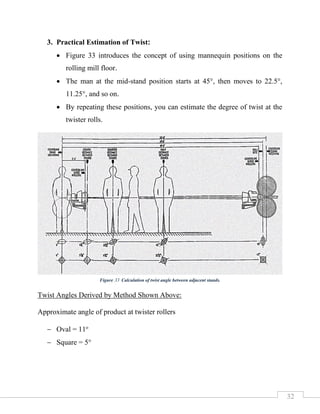 32
3. Practical Estimation of Twist:
• Figure 33 introduces the concept of using mannequin positions on the
rolling mill floor.
• The man at the mid-stand position starts at 45°, then moves to 22.5°,
11.25°, and so on.
• By repeating these positions, you can estimate the degree of twist at the
twister rolls.
Twist Angles Derived by Method Shown Above:
Approximate angle of product at twister rollers
− Oval = 11o
− Square = 5°
Figure 33 Calculation of twist angle between adjacent stands.
 