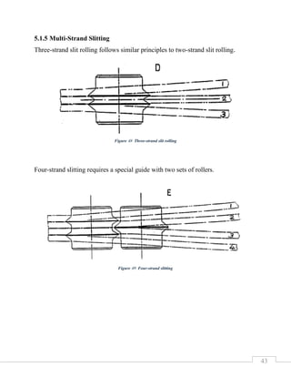 43
5.1.5 Multi-Strand Slitting
Three-strand slit rolling follows similar principles to two-strand slit rolling.
Four-strand slitting requires a special guide with two sets of rollers.
Figure 48 Three-strand slit rolling
Figure 49 Four-strand slitting
 