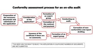 Conformity assessment of medical devices in Ukraine | PDF