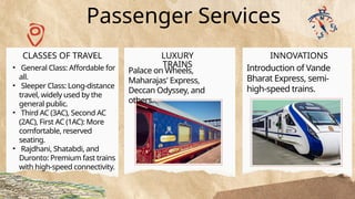 Trains Classification Comprehensive Overview of Indian Railways: History, Operations, and ...