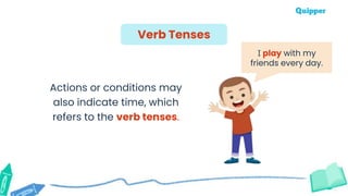 Actions or conditions may
also indicate time, which
refers to the verb tenses.
Verb Tenses
I play with my
friends every day.
Verb Tenses
 