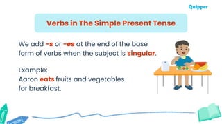 We add -s or -es at the end of the base
form of verbs when the subject is singular.
Example:
Aaron eats fruits and vegetables
for breakfast.
Verbs in The Simple Present Tense
 