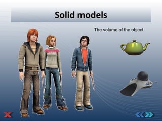 Solid models The volume of the object.
