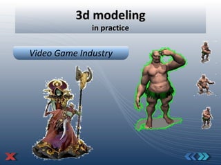 3d modeling in practice Video Game Industry