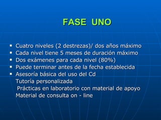 FASE  UNO Cuatro niveles (2 destrezas)/ dos años máximo Cada nivel tiene 5 meses de duración máximo Dos exámenes para cada nivel (80%) Puede terminar antes de la fecha establecida Asesoría básica del uso del Cd  Tutoría personalizada Prácticas en laboratorio con material de apoyo Material de consulta on - line   