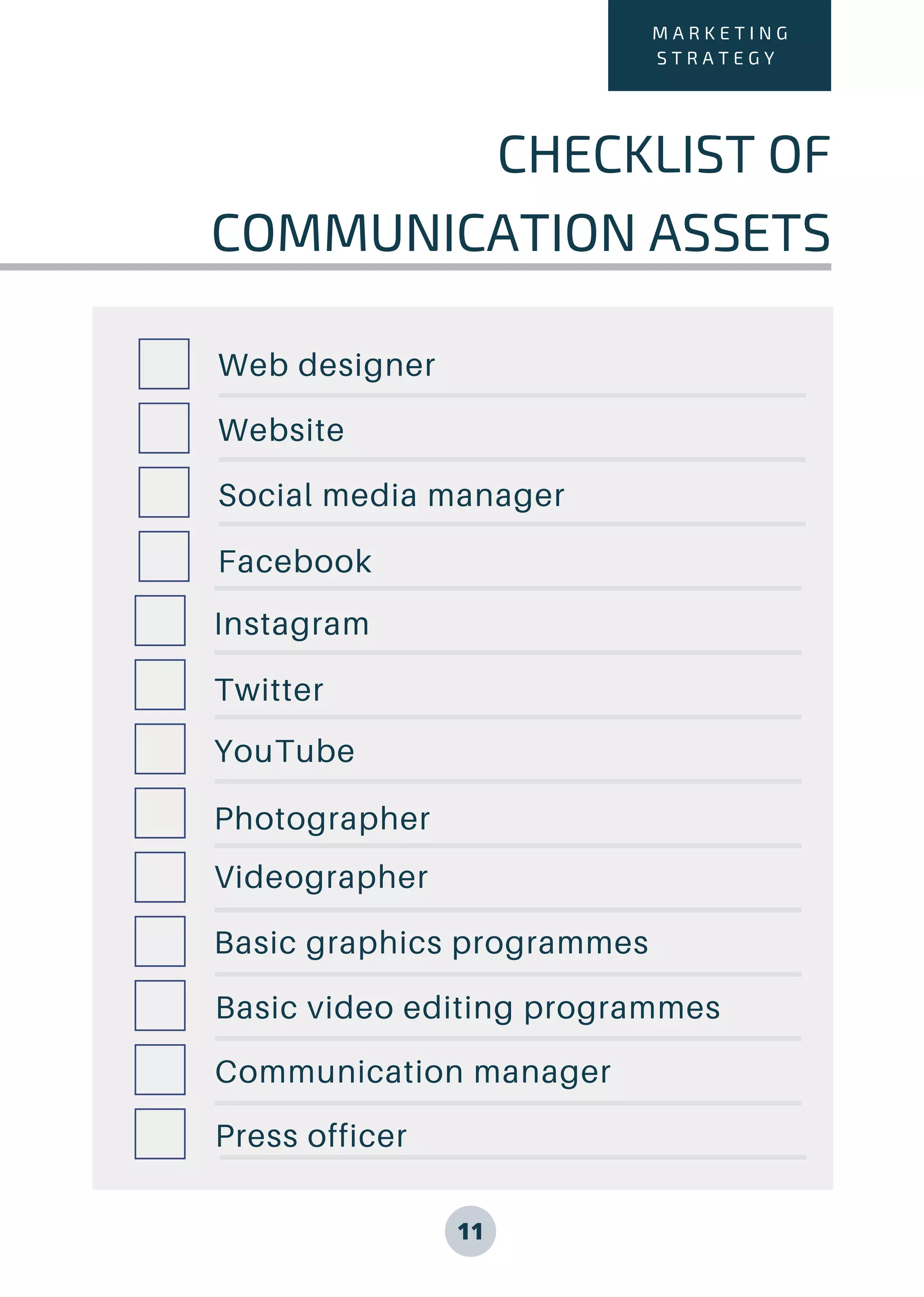 11
M A R K E T I N G
S T R A T E G Y
CHECKLIST OF
COMMUNICATION ASSETS
Web designer
Website
Social media manager
Facebook
Instagram
Twitter
YouTube
Photographer
Videographer
Basic graphics programmes
Basic video editing programmes
Communication manager
Press officer
 