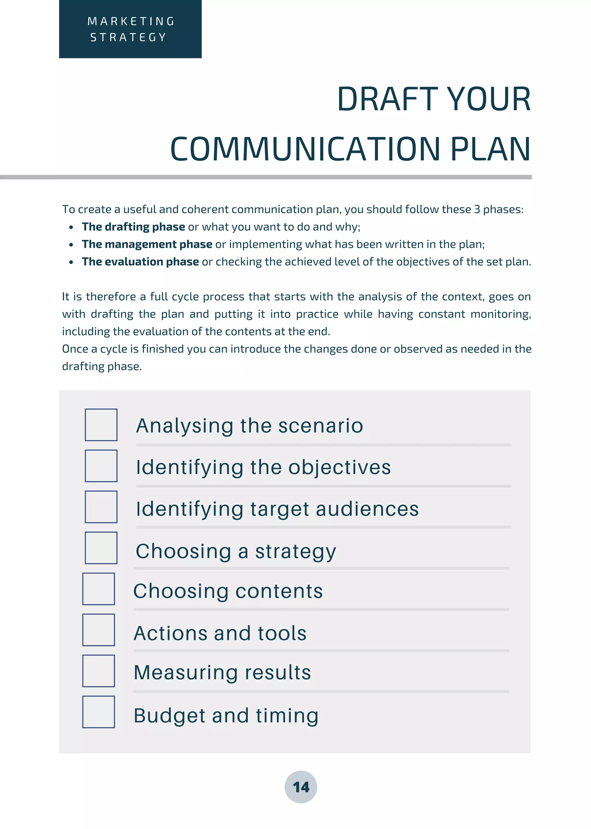 M A R K E T I N G
S T R A T E G Y
DRAFT YOUR
COMMUNICATION PLAN
The drafting phase or what you want to do and why;
The management phase or implementing what has been written in the plan;
The evaluation phase or checking the achieved level of the objectives of the set plan.
To create a useful and coherent communication plan, you should follow these 3 phases:
It is therefore a full cycle process that starts with the analysis of the context, goes on
with drafting the plan and putting it into practice while having constant monitoring,
including the evaluation of the contents at the end.
Once a cycle is finished you can introduce the changes done or observed as needed in the
drafting phase.
Analysing the scenario
Identifying the objectives
Identifying target audiences
Choosing a strategy
Choosing contents
Actions and tools
Measuring results
Budget and timing
14
 