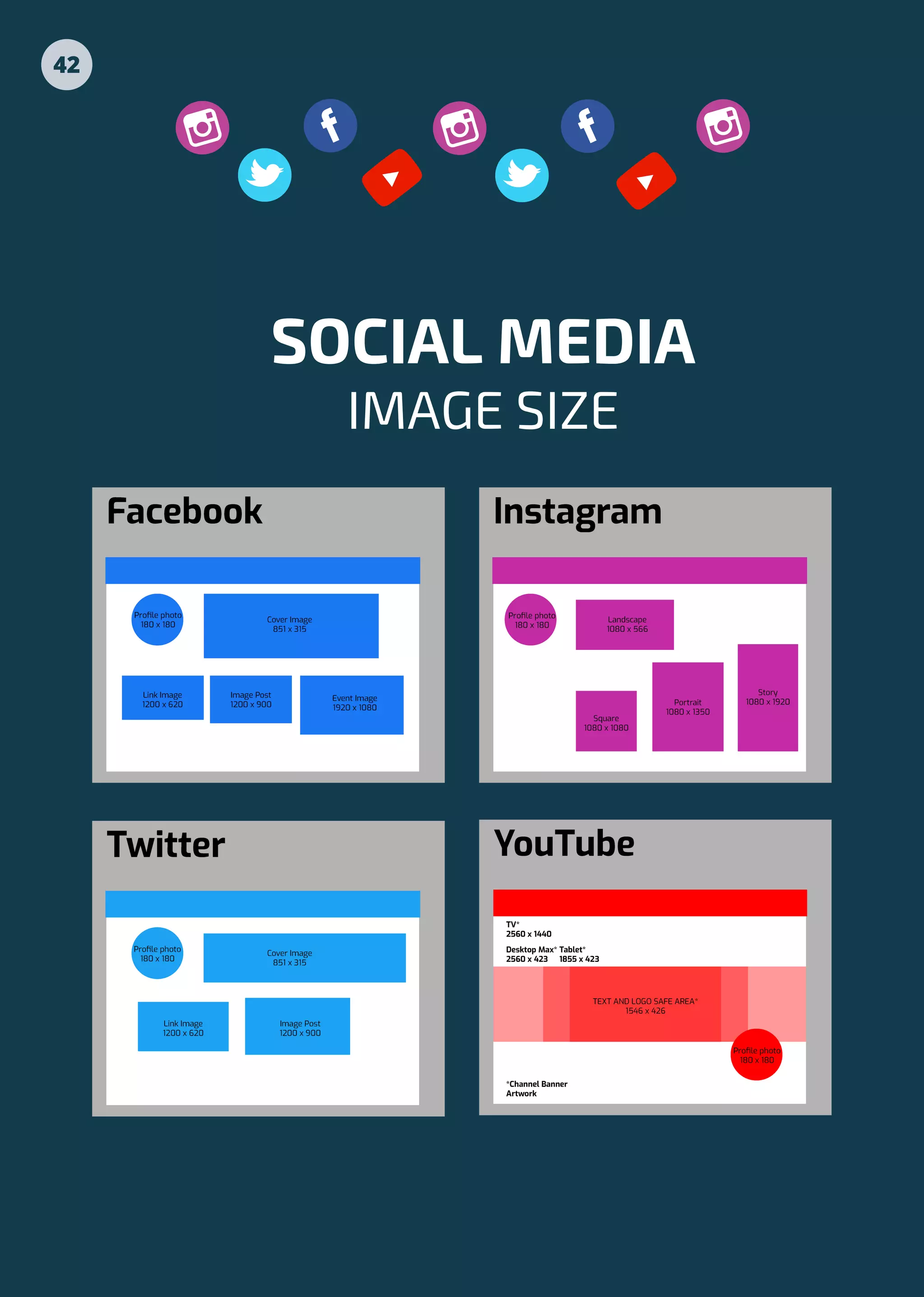 42
SOCIAL MEDIA
IMAGE SIZE
 