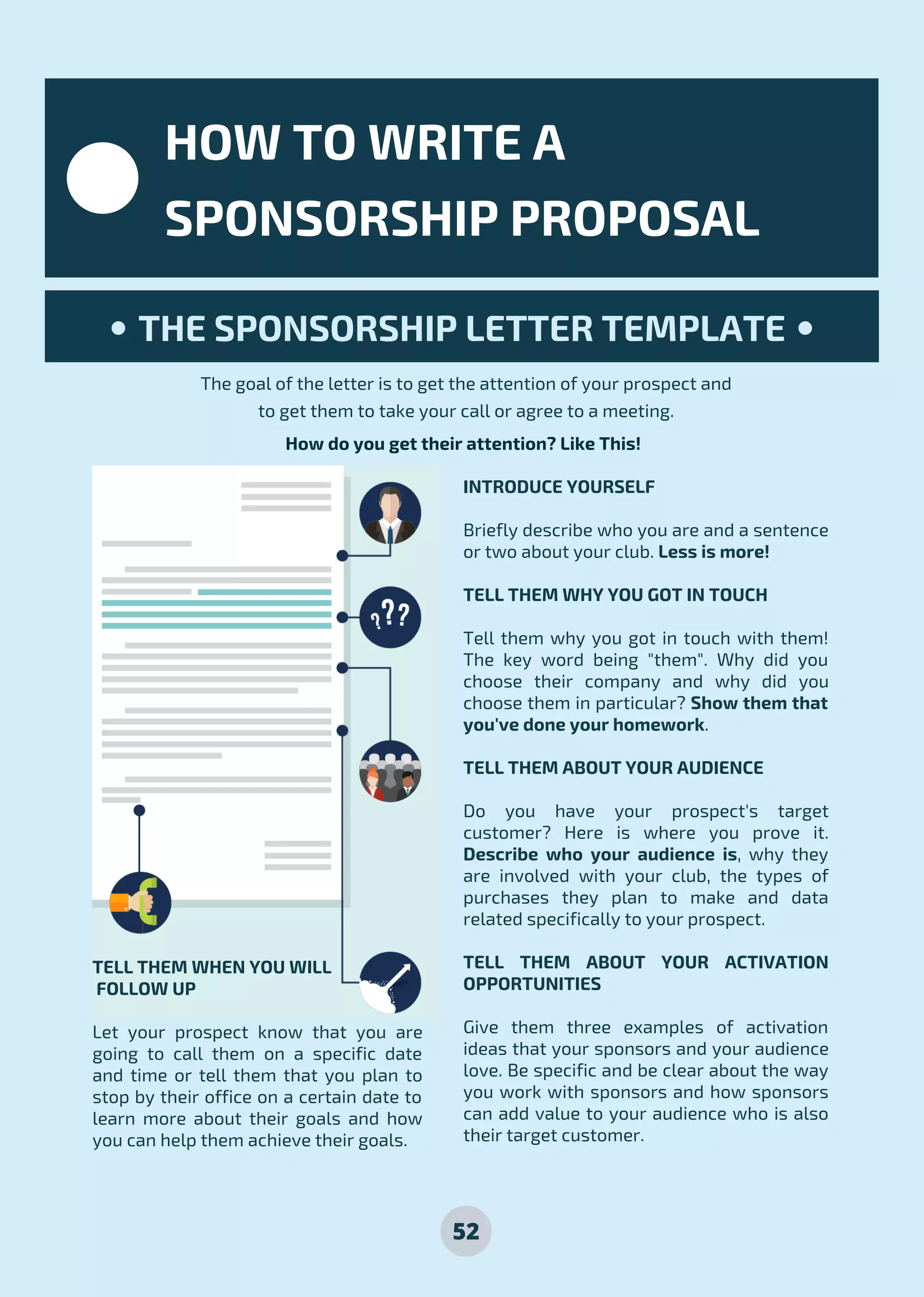52
INTRODUCE YOURSELF
Briefly describe who you are and a sentence
or two about your club. Less is more!
TELL THEM WHY YOU GOT IN TOUCH
Tell them why you got in touch with them!
The key word being "them". Why did you
choose their company and why did you
choose them in particular? Show them that
you've done your homework.
TELL THEM ABOUT YOUR AUDIENCE
Do you have your prospect's target
customer? Here is where you prove it.
Describe who your audience is, why they
are involved with your club, the types of
purchases they plan to make and data
related specifically to your prospect.
TELL THEM ABOUT YOUR ACTIVATION
OPPORTUNITIES
Give them three examples of activation
ideas that your sponsors and your audience
love. Be specific and be clear about the way
you work with sponsors and how sponsors
can add value to your audience who is also
their target customer.
THE SPONSORSHIP LETTER TEMPLATE
HOW TO WRITE A
SPONSORSHIP PROPOSAL
The goal of the letter is to get the attention of your prospect and
to get them to take your call or agree to a meeting.
How do you get their attention? Like This!
TELL THEM WHEN YOU WILL
FOLLOW UP
Let your prospect know that you are
going to call them on a specific date
and time or tell them that you plan to
stop by their office on a certain date to
learn more about their goals and how
you can help them achieve their goals.
 