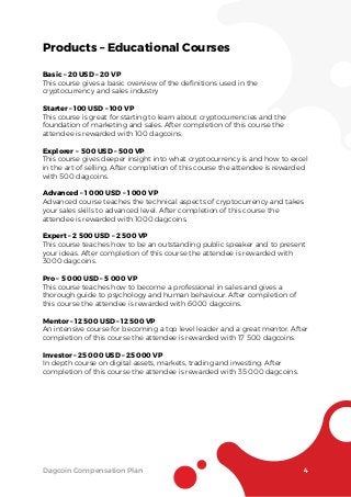 Dagcoin Compensation Plan 4
Products – Educational Courses
Basic – 20 USD – 20 VP
This course gives a basic overview of the deﬁnitions used in the
cryptocurrency and sales industry
Starter – 100 USD – 100 VP
This course is great for starting to learn about cryptocurrencies and the
foundation of marketing and sales. After completion of this course the
attendee is rewarded with 100 dagcoins.
Explorer – 500 USD – 500 VP
This course gives deeper insight into what cryptocurrency is and how to excel
in the art of selling. After completion of this course the attendee is rewarded
with 500 dagcoins.
Advanced – 1 000 USD – 1 000 VP
Advanced course teaches the technical aspects of cryptocurrency and takes
your sales skills to advanced level. After completion of this course the
attendee is rewarded with 1000 dagcoins.
Expert – 2 500 USD – 2 500 VP
This course teaches how to be an outstanding public speaker and to present
your ideas. After completion of this course the attendee is rewarded with
3000 dagcoins.
Pro – 5 000 USD – 5 000 VP
This course teaches how to become a professional in sales and gives a
thorough guide to psychology and human behaviour. After completion of
this course the attendee is rewarded with 6000 dagcoins.
Mentor – 12 500 USD – 12 500 VP
An intensive course for becoming a top level leader and a great mentor. After
completion of this course the attendee is rewarded with 17 500 dagcoins.
Investor – 25 000 USD – 25 000 VP
In depth course on digital assets, markets, trading and investing. After
completion of this course the attendee is rewarded with 35 000 dagcoins.
 