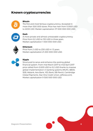 Dagcoin Presentation 6
Known cryptocurrencies
Bitcoin
The ﬁrst and most famous cryptocurrency. Accepted in
more than 500 000 stores. Price has risen from 0.0001 USD
to 2200 USD. Market capitalization 37 000 000 000 USD.
Dash
A more private and almost untraceable cryptocurrency.
Price from 0.2 USD to 130 USD in three years.
Market capitalization 1 000 000 000 USD.
Ethereum
Price from 2 USD to 230 USD in 1.5 years.
Market capitalization 21 200 000 000 USD.
Ripple
Structured to serve and enhance the existing global
ﬁnancial system. From mid March 2017 to mid April 2017
price rallied from 0.005 USD to 0.2 USD thanks to massive
global implementation in banking systems (MUFG, BBVA,
SEB, Akbank, Axis Bank, YES Bank, SBI Remit, Cambridge
Global Payments, Star One Credit Union, eZforex.com).
Market capitalization 9 500 000 000 USD.
 