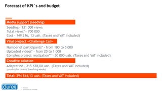 Forecast of KPI`s and budget
Viral project «Challenge Call»
Number of participants* - from 100 to 5 000
Uploaded videos* – from 20 to 1 000
Complex project realization** – 30 000 uah. (Taxes and VAT included)
Media support (seeding)
Seeding – 131 000 views
Total views* – 700 000
Cost – 149 216, 13 uah. (Taxes and VAT included)
Creative solution
Adaptation – 215 628,00 uah. (Taxes and VAT included)
(production time is 3 working weeks)
* - forecast
** - prizes are not included
Total: 394 844,13 uah. (Taxes and VAT included)
 