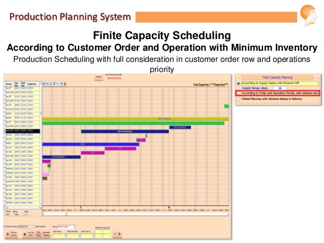 Finite Capacity Schedule _ Effective Finite-Capacity-Planning ...