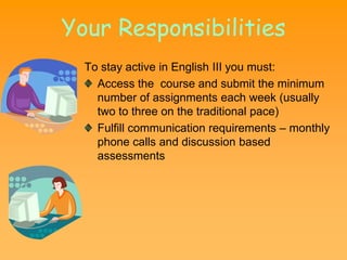Your ResponsibilitiesTo stay active in English III you must:Access the  course and submit the minimum number of assignments each week (usually two to three on the traditional pace)Fulfill communication requirements – monthly phone calls and discussion based assessments