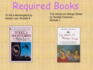 Required BooksThe House on Mango Street by Sandra Cisneros- Module 7To Kill a Mockingbird by Harper Lee- Module 6