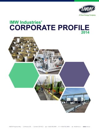 CORPORATE PROFILE2014
IMW Industries’
 