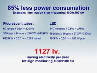 85% less power consumation
Example: illumination sign measuring 1000х100 см

Fluorescent tubes:

LED:

60 lamps х 36W = 2200W

540 modules х 0.5W = 270W

365days х 8hours х 2200W =6424kW 365days х 8hours х 270W =790kW
6424kW x 0,20 lv = 1285 lv/year

790kW x 0,20 lv = 158 lv/year

1127 lv.

saving electricity per year
fot sign measuring 1000х100 см

 