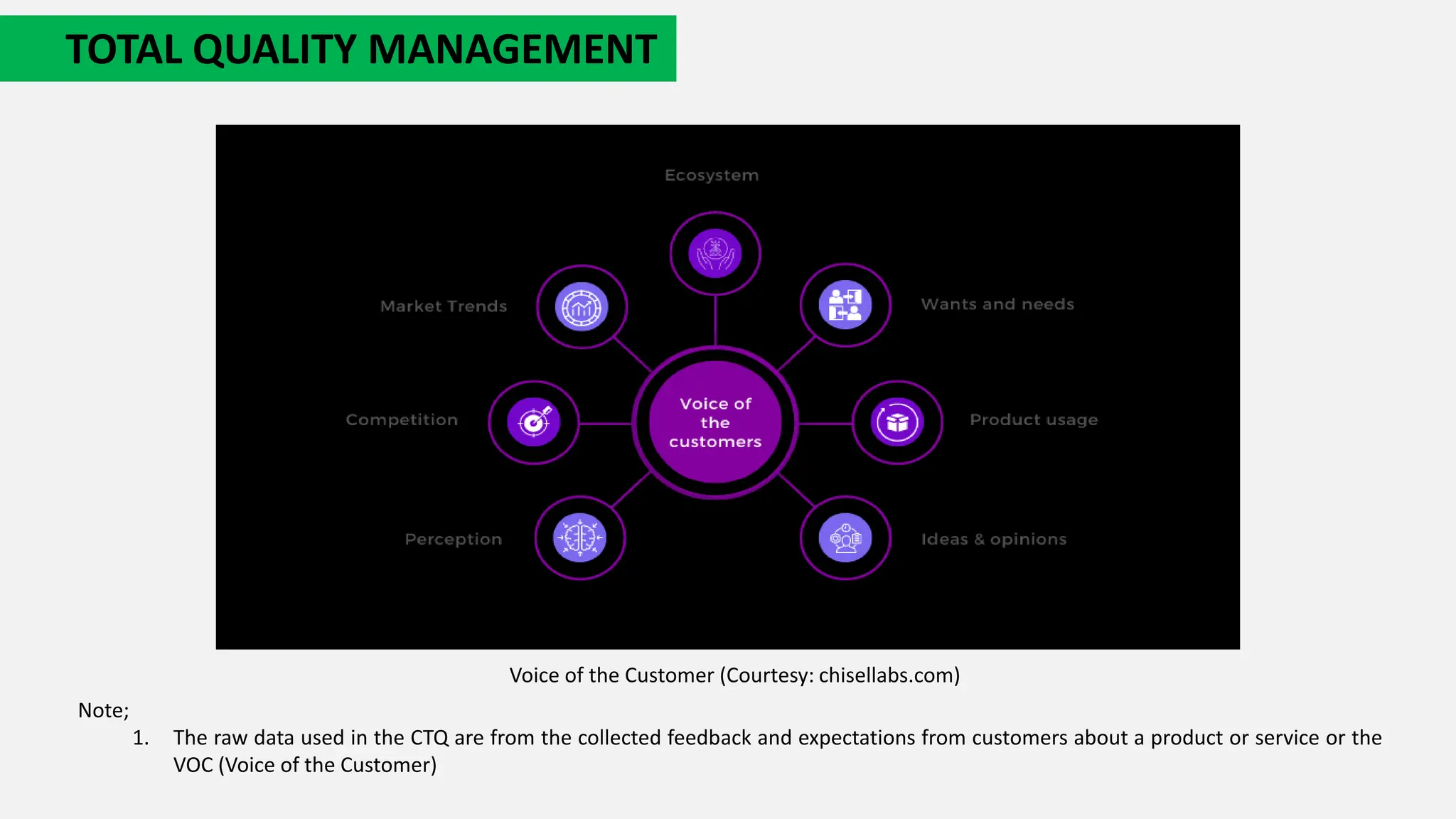 dmaiic-dmaic-is-a-data-driven-problem-pdf