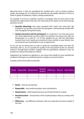100
Measuring these is done by quantifying the resulted items, such as having numbers,
grades, percentages etc. It is important to quantify also the quality indicators in forms of
scales or grades of satisfaction, impact, changes produced etc.
For example, if we have as indicator reaching 5 youngsters that are more aware of the
development opportunities they have, the measuring of the impact can be done through
questions such as:
• Quantity (observing): how many youngsters did I reach, how many did I get
involved in my activities; were there any youngsters I had previously worked with
and I managed to bring them along;
• Quality (interaction with the participant): on a scale from 1 to 5, how aware were
you of the opportunities you have, before our activities; how about now, after our
presentation; on a scale of 1 to 10 how satisfied are you with the information
received, how much would you recommend these activities to your friends, how
convinced are you to participate in such an opportunity.
As we can see, by asking them to scale or grade the knowledge before and after the
interaction with us, we can quantify the quality of the educational results our activities
aimed at. Through these numbers, together with the quantitative indicators is how we
actually can measure the impact we created.
Evaluating if we reached our objectives or not means that initially we have specified the
conditions which give us a satisfactory level or numbers we want to achieve.
A quality control check table can look like:
Result Responsible Requirements
Resulted
product
Differences Measure Observations
• Result – what we are checking;
• Responsible – who made the product, who coordinated it;
• Requirements – initial requirements you set, the benchmarks to surpass;
• Resulted product – characteristics of the resulted product; what you created, what
is it like;
• Differences – any differences between what was requested and what resulted, if
the case;
 