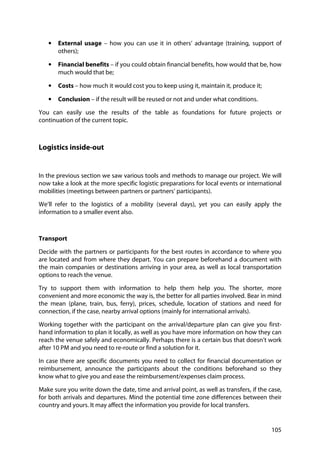 105
• External usage – how you can use it in others’ advantage (training, support of
others);
• Financial benefits – if you could obtain financial benefits, how would that be, how
much would that be;
• Costs – how much it would cost you to keep using it, maintain it, produce it;
• Conclusion – if the result will be reused or not and under what conditions.
You can easily use the results of the table as foundations for future projects or
continuation of the current topic.
Logistics inside-out
In the previous section we saw various tools and methods to manage our project. We will
now take a look at the more specific logistic preparations for local events or international
mobilities (meetings between partners or partners’ participants).
We’ll refer to the logistics of a mobility (several days), yet you can easily apply the
information to a smaller event also.
Transport
Decide with the partners or participants for the best routes in accordance to where you
are located and from where they depart. You can prepare beforehand a document with
the main companies or destinations arriving in your area, as well as local transportation
options to reach the venue.
Try to support them with information to help them help you. The shorter, more
convenient and more economic the way is, the better for all parties involved. Bear in mind
the mean (plane, train, bus, ferry), prices, schedule, location of stations and need for
connection, if the case, nearby arrival options (mainly for international arrivals).
Working together with the participant on the arrival/departure plan can give you first-
hand information to plan it locally, as well as you have more information on how they can
reach the venue safely and economically. Perhaps there is a certain bus that doesn’t work
after 10 PM and you need to re-route or find a solution for it.
In case there are specific documents you need to collect for financial documentation or
reimbursement, announce the participants about the conditions beforehand so they
know what to give you and ease the reimbursement/expenses claim process.
Make sure you write down the date, time and arrival point, as well as transfers, if the case,
for both arrivals and departures. Mind the potential time zone differences between their
country and yours. It may affect the information you provide for local transfers.
 