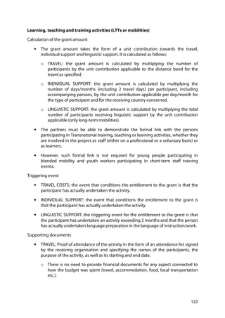 123
Learning, teaching and training activities (LTTs or mobilities)
Calculation of the grant amount
• The grant amount takes the form of a unit contribution towards the travel,
individual support and linguistic support. It is calculated as follows:
o TRAVEL: the grant amount is calculated by multiplying the number of
participants by the unit contribution applicable to the distance band for the
travel as specified
o INDIVIDUAL SUPPORT: the grant amount is calculated by multiplying the
number of days/months (including 2 travel days) per participant, including
accompanying persons, by the unit contribution applicable per day/month for
the type of participant and for the receiving country concerned.
o LINGUISTIC SUPPORT: the grant amount is calculated by multiplying the total
number of participants receiving linguistic support by the unit contribution
applicable (only long-term mobilities).
• The partners must be able to demonstrate the formal link with the persons
participating in Transnational training, teaching or learning activities, whether they
are involved in the project as staff (either on a professional or a voluntary basis) or
as learners.
• However, such formal link is not required for young people participating in
blended mobility and youth workers participating in short-term staff training
events.
Triggering event
• TRAVEL COSTS: the event that conditions the entitlement to the grant is that the
participant has actually undertaken the activity.
• INDIVIDUAL SUPPORT: the event that conditions the entitlement to the grant is
that the participant has actually undertaken the activity.
• LINGUISTIC SUPPORT: the triggering event for the entitlement to the grant is that
the participant has undertaken an activity exceeding 2 months and that the person
has actually undertaken language preparation in the language of instruction/work.
Supporting documents
• TRAVEL: Proof of attendance of the activity in the form of an attendance list signed
by the receiving organisation and specifying the names of the participants, the
purpose of the activity, as well as its starting and end date.
o There is no need to provide financial documents for any aspect connected to
how the budget was spent (travel, accommodation, food, local transportation
etc.).
 