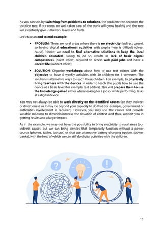 13
As you can see, by switching from problems to solutions, the problem tree becomes the
solution tree. If our roots are well taken care of, the trunk will grow healthy and the tree
will eventually give us flowers, leaves and fruits.
Let’s take an end to end example:
• PROBLEM: There are rural areas where there is no electricity (indirect cause),
so having digital educational activities with pupils here is difficult (direct
cause). Hence, we need to find alternative solutions to keep the local
children educated. Failing to do so, results in lack of basic digital
competences (direct effect) required to access well-paid jobs and have a
decent life (indirect effect);
• SOLUTION: Organise workshops about how to use text editors with the
objective to have 5 weekly activities with 20 children for 1 semester. The
solution is alternative ways to reach these children. For example, to physically
bring teachers with the devices in order to teach the pupils how to use the
device at a basic level (for example text editors). This will prepare them to use
the knowledge gained either when looking for a job or while performing tasks
at a digital device.
You may not always be able to work directly on the identified causes (be they indirect
or direct ones), as it may be beyond your capacity to do that (for example, government or
authorities involvement is required). However, you may use the causes and provide
suitable solutions to diminish/increase the situation of context and thus, support you in
getting results and a larger impact.
As in the example, we may not have the possibility to bring electricity to rural areas (our
indirect cause), but we can bring devices that temporarily function without a power
source (phones, tables, laptops) or that use alternative battery charging options (power
banks), with the help of which we can still do digital activities with the children.
 