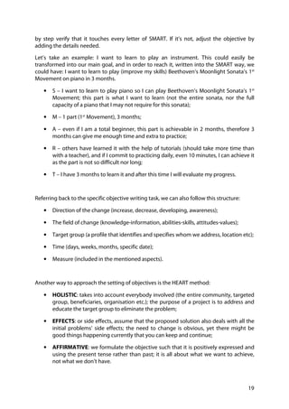 19
by step verify that it touches every letter of SMART. If it’s not, adjust the objective by
adding the details needed.
Let’s take an example: I want to learn to play an instrument. This could easily be
transformed into our main goal, and in order to reach it, written into the SMART way, we
could have: I want to learn to play (improve my skills) Beethoven’s Moonlight Sonata’s 1st
Movement on piano in 3 months.
• S – I want to learn to play piano so I can play Beethoven’s Moonlight Sonata’s 1st
Movement; this part is what I want to learn (not the entire sonata, nor the full
capacity of a piano that I may not require for this sonata);
• M – 1 part (1st
Movement), 3 months;
• A – even if I am a total beginner, this part is achievable in 2 months, therefore 3
months can give me enough time and extra to practice;
• R – others have learned it with the help of tutorials (should take more time than
with a teacher), and if I commit to practicing daily, even 10 minutes, I can achieve it
as the part is not so difficult nor long;
• T – I have 3 months to learn it and after this time I will evaluate my progress.
Referring back to the specific objective writing task, we can also follow this structure:
• Direction of the change (increase, decrease, developing, awareness);
• The field of change (knowledge-information, abilities-skills, attitudes-values);
• Target group (a profile that identifies and specifies whom we address, location etc);
• Time (days, weeks, months, specific date);
• Measure (included in the mentioned aspects).
Another way to approach the setting of objectives is the HEART method:
• HOLISTIC: takes into account everybody involved (the entire community, targeted
group, beneficiaries, organisation etc.); the purpose of a project is to address and
educate the target group to eliminate the problem;
• EFFECTS: or side effects, assume that the proposed solution also deals with all the
initial problems’ side effects; the need to change is obvious, yet there might be
good things happening currently that you can keep and continue;
• AFFIRMATIVE: we formulate the objective such that it is positively expressed and
using the present tense rather than past; it is all about what we want to achieve,
not what we don’t have.
 