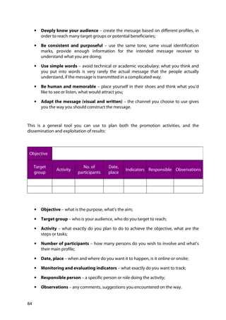 84
• Deeply know your audience – create the message based on different profiles, in
order to reach many target groups or potential beneficiaries;
• Be consistent and purposeful – use the same tone, same visual identification
marks, provide enough information for the intended message receiver to
understand what you are doing;
• Use simple words – avoid technical or academic vocabulary; what you think and
you put into words is very rarely the actual message that the people actually
understand, if the message is transmitted in a complicated way;
• Be human and memorable – place yourself in their shoes and think what you’d
like to see or listen, what would attract you;
• Adapt the message (visual and written) – the channel you choose to use gives
you the way you should construct the message.
This is a general tool you can use to plan both the promotion activities, and the
dissemination and exploitation of results:
Objective
Target
group
Activity
No. of
participants
Date,
place
Indicators Responsible Observations
• Objective – what is the purpose, what’s the aim;
• Target group – who is your audience, who do you target to reach;
• Activity – what exactly do you plan to do to achieve the objective, what are the
steps or tasks;
• Number of participants – how many persons do you wish to involve and what’s
their main profile;
• Date, place – when and where do you want it to happen, is it online or onsite;
• Monitoring and evaluating indicators – what exactly do you want to track;
• Responsible person – a specific person or role doing the activity;
• Observations – any comments, suggestions you encountered on the way.
 
