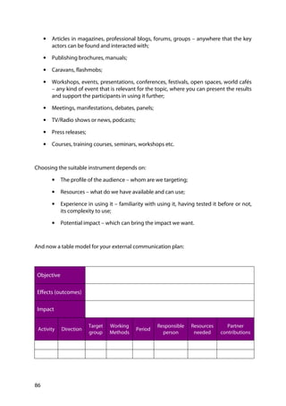 86
• Articles in magazines, professional blogs, forums, groups – anywhere that the key
actors can be found and interacted with;
• Publishing brochures, manuals;
• Caravans, flashmobs;
• Workshops, events, presentations, conferences, festivals, open spaces, world cafés
– any kind of event that is relevant for the topic, where you can present the results
and support the participants in using it further;
• Meetings, manifestations, debates, panels;
• TV/Radio shows or news, podcasts;
• Press releases;
• Courses, training courses, seminars, workshops etc.
Choosing the suitable instrument depends on:
• The profile of the audience – whom are we targeting;
• Resources – what do we have available and can use;
• Experience in using it – familiarity with using it, having tested it before or not,
its complexity to use;
• Potential impact – which can bring the impact we want.
And now a table model for your external communication plan:
Objective
Effects (outcomes)
Impact
Activity Direction
Target
group
Working
Methods
Period
Responsible
person
Resources
needed
Partner
contributions
 