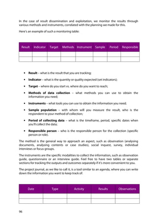 96
In the case of result dissemination and exploitation, we monitor the results through
various methods and instruments, correlated with the planning we made for this.
Here’s an example of such a monitoring table:
Result Indicator Target Methods Instrument Sample Period Responsible
• Result – what is the result that you are tracking;
• Indicator – what is the quantity or quality expected (set indicators);
• Target – where do you start vs. where do you want to reach;
• Methods of data collection – what methods you can use to obtain the
information you need;
• Instruments – what tools you can use to obtain the information you need;
• Sample population – with whom will you measure the result, who is the
respondent to your method of collection;
• Period of collecting data – what is the timeframe, period, specific dates when
you’ll collect the data;
• Responsible person – who is the responsible person for the collection (specific
person or role).
The method is the general way to approach an aspect, such as observation (analysing
documents, analysing contents or case studies), social inquest, survey, individual
interviews or focus groups.
The instruments are the specific modalities to collect the information, such as observation
guide, questionnaire or an interview guide. Feel free to have two tables or separate
sections for tracking the outputs and outcomes separately if it’s more convenient to you.
The project journal, as we like to call it, is a tool similar to an agenda, where you can write
down the information you want to keep track of:
Date Type Activity Results Observations
 