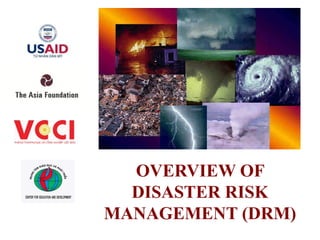 OVERVIEW OF
DISASTER RISK
MANAGEMENT (DRM)
 