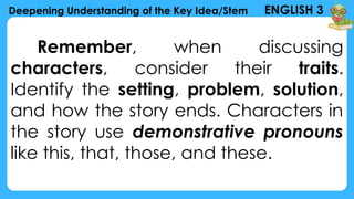 ENGLISH -PPT- Week1 Quarter1 -day-1.pptx