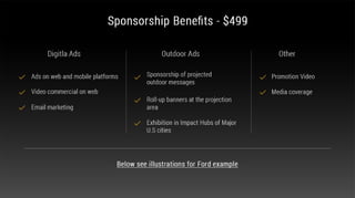 Deehubs Road Trip Sponsorship
